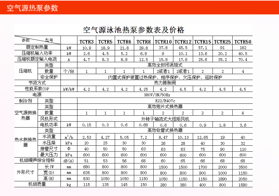 沁之源專業(yè)設(shè)計(jì)安裝調(diào)試