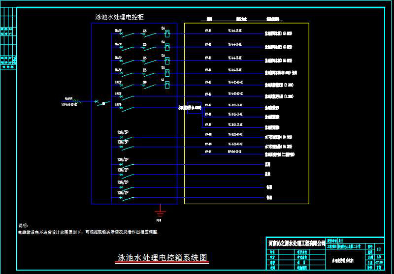 岐山縣第二小學(xué)半標(biāo)室內(nèi)恒溫泳池水處理設(shè)備項(xiàng)目